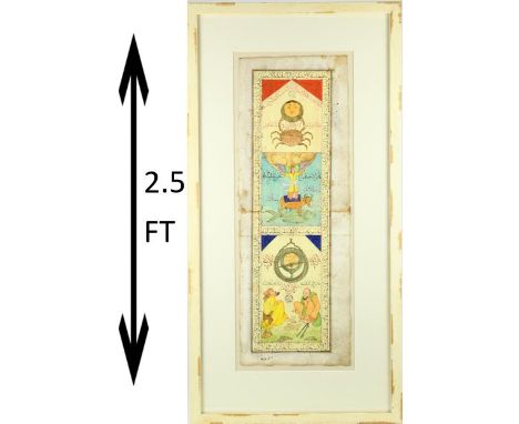Depicts three areas of scientific study. Overall size: 30 x 15 1/4 in. Sight size: 22 x 8 in. Please note that all sales are 