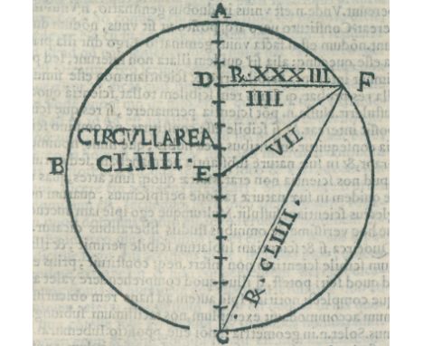Trombetta,(A.).: Opus doctrinae Scoticae in Thomistas.  Venedig, Hieronymus de Paganinis, 1493. Folio. 30 x 20 cm. 99 (von 10