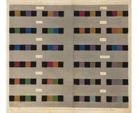 Colour Theory in Textile Manufacture.- Rouget de Lisle (A.) Chromagraphie ou l'Art de Composer un Dessin..., 4 parts in 1, fi