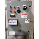 control panel for lots 43 and 44