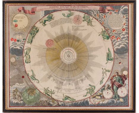 Homann, Johannes Baptist and Doppelmayr, Johann Gabriele - Systema Solare et Planetarium, with signs of the zodiac and cherub
