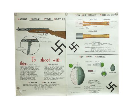 Eleven (11) Home Guard World War Two captured German weaponry informational posters marked W.R. District Weapons Training Sch