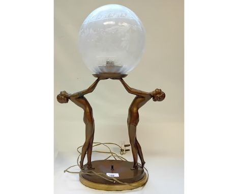 Art Deco Twin Figural Dancers Table Lamp with one shade marked Christopher Wray and one othershade [37cm without shade]