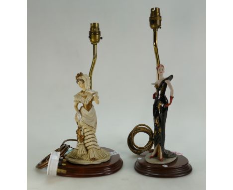 Two Leonardo resin lamp bases in the form of women on wooden bases. (2)