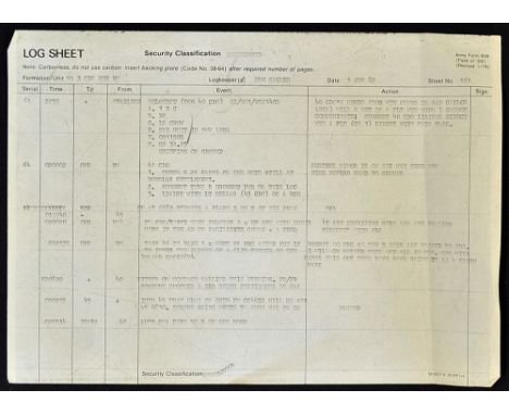 A unique archive of dispatches from the Falklands War 1982 - a remarkable, detailed archive of dispatches issued and received