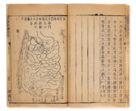 China.- Medicine.- Chaungshang jingyian [The experience of ulcers], 16 vol., woodblock printed on bamboo paper, 10 columns pe