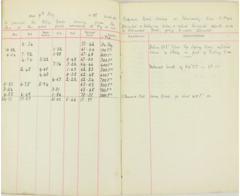 Smith (John Chaloner) A manuscript Notebook containing various engineering works from 1898 - 1901. It includes surveys for wo