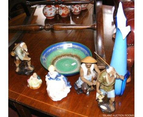 Various collectable ceramic ware, including Shelley bowl, Doulton figure