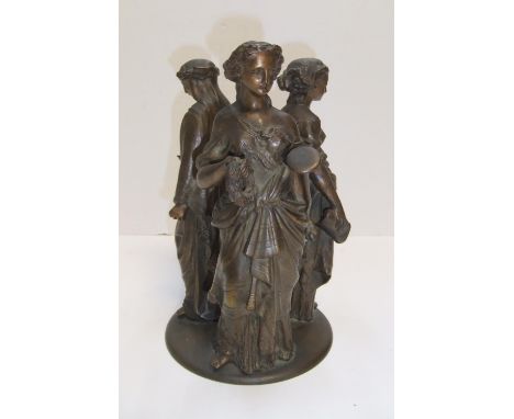 Late 19/early20C cast bronze table centre-piece "The three graces", unmarked 25 cm high