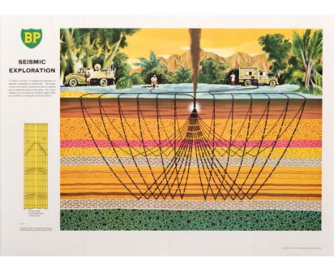 Original vintage advertising poster: BP – Seismic Exploration. This poster was published by BP to explain the seismic explora