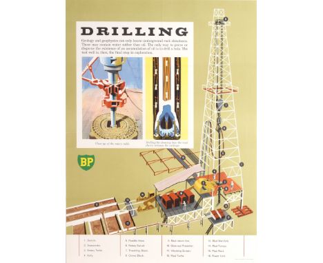 Original vintage advertising poster: BP – Drilling. This poster was published by BP to explain the drilling process to prove 