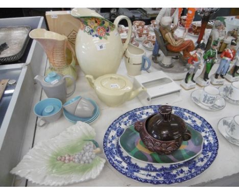 SMALL COLLECTION OF CHINA, INC. POOLE ETC.