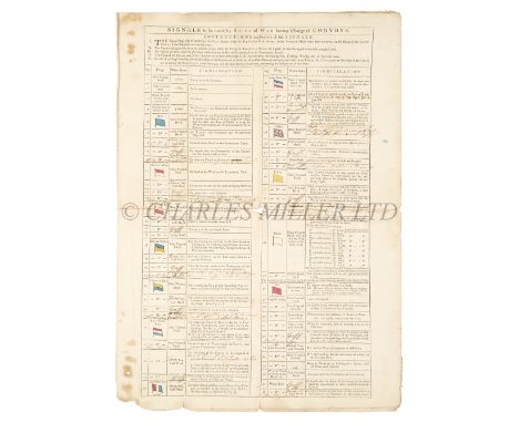 'SIGNALS TO BE MADE BY SHIPS OF WAR HAVING CHARGE OF CONVOYS..' CIRCA 1800printed over a folio sheet with hand-coloured flags