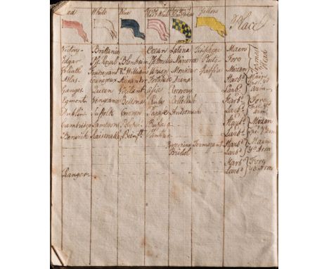 SIGNALS BOOK : manuscript on 40 pages, hand coloured flags, contemporary marbled wrappers in modern custom made solander box,