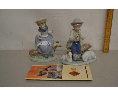 Two Nao figures