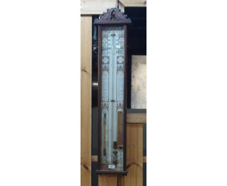An Admiral Fitzroy`s thermometer Condition Report: Available upon request