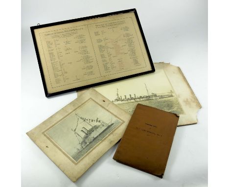 INTERESTING MANUAL 'ADDENDA (1914) TO TORPEDO MANUAL VOL. 1 1911 C/W WITH CIRCUIT DIAGRAMS, 2 LARGE PHOTOGRAPHS OF MILITARY V