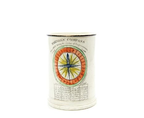 19th century pottery frog mug, printed and painted mariners' compass, 13cm high CONDITION REPORT Crack to front