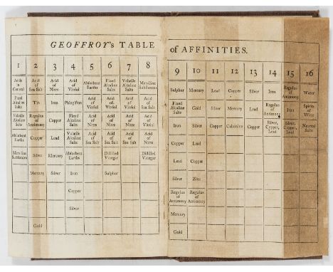 Chemistry.- Watson (Richard) A Plan of a Course of Chemical Lectures, first and only edition, advertisement f., tables at end