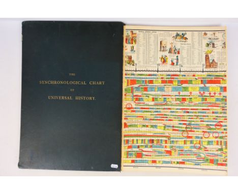 Deacon's Synchronological Chart Pictorial and Descriptive of Universal History, with maps of the World's Great Empires and a 