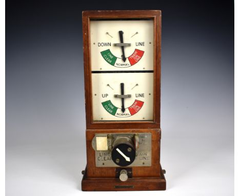 Railwayana - Railwayman's mahogany cased Double Line indicator signal box instrument the glazed window to the top featuring e