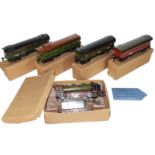 Märklin Spur 0 schweizer Zugset in OVP