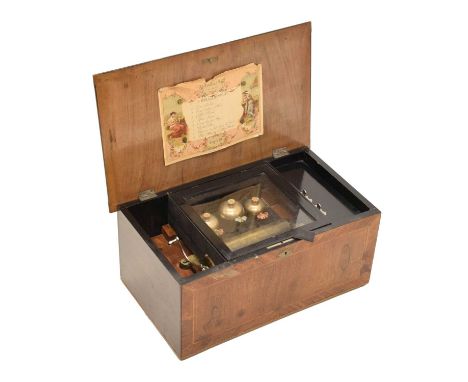 19th century inlaid Swiss 8 airs musical box, bells in sight, the three bells with painted butterflies, over 6-inch cylinder 