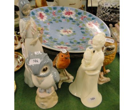 A Goebel's robin and owl, Royal Worcester figure and 2 others, (5).