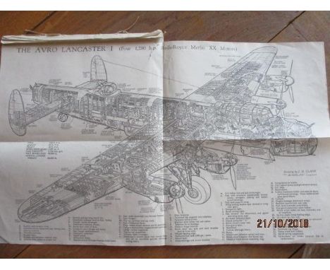 The Avro Lancaster 1 aircraft location manual, drawings by J H Clark, A/F 