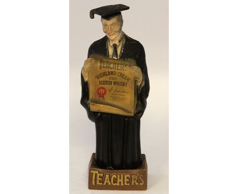 An advertising Celluloid Teacher's “Highland Cream” whisky figure Modelled in the form of a graduate holding a Teacher's “Hig