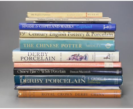 ° ° A collection of ceramic reference books, to include ‘The Chinese Potter’, ‘19th century English Pottery and Porcelain’, a