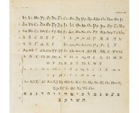 Linguistics.- Parsons (James) Remains of Japhet: being Historical Enquiries into the Affinity and Origin of European Language