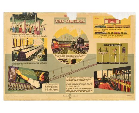Original vintage Educational Productions poster titled The Control, featuring illustrations depicting the people looking at t