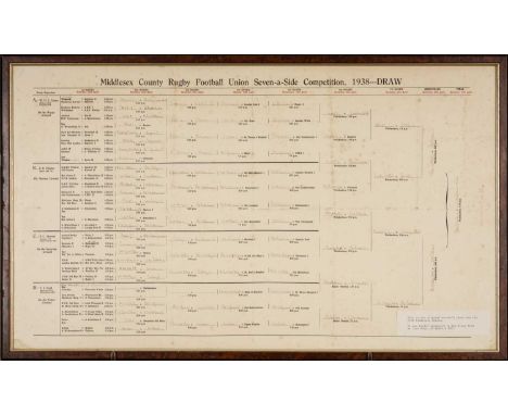 RUGBY UNION CLUB HOUSE: ORIGINAL MIDDLESEX COUNTY RUGBY FOOTBALL UNION DRAW SHEET, original scorer chart for the 1938 Middles