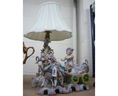 A CONTINENTAL LAMP BASE, florally encrusted and mounted with cherubs, with shade and a continental figure group (2)