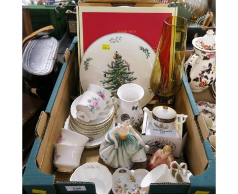 Part tea set, decorative plates, Royal Doulton figurines Cynthia, Rose etc