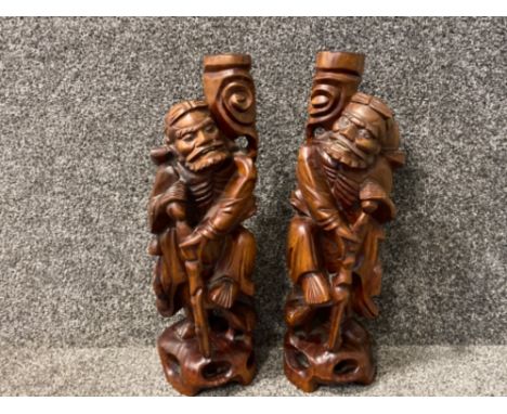 Vintage pair of carved Japanese hardwood figures of Travellers as lamp bases 15”