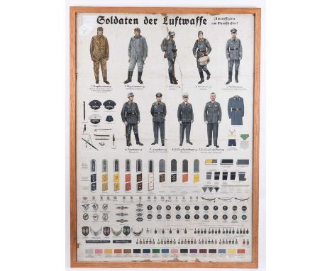 An original Second World War German Luftwaffe identification poster, showing the various uniforms, accoutrements, awards and 