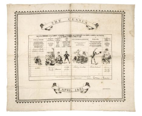 Commemorative handkerchief. The Census, 3 April 1881, satirical black-printed cotton handkerchief depicting a census form fro