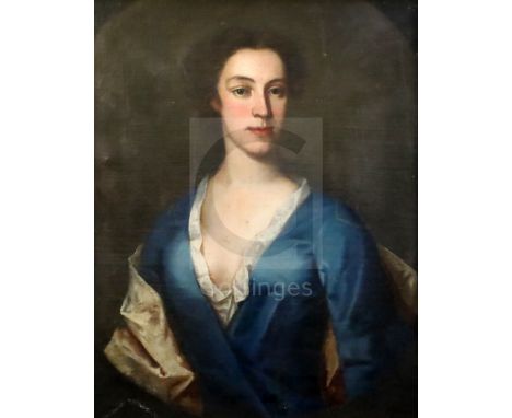 18th century English Schooloil on canvasPortrait of a lady wearing a blue dresspainted to the oval, 28.5 x 23cm