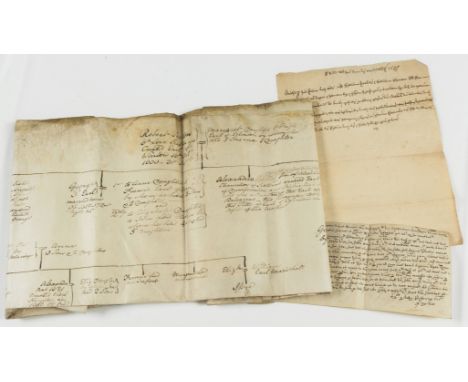NO RESERVE Kent, Fawkham.- Brief note concening lands in the manor of Fawcombe, manuscript on paper, folds, 1655 § Surrender 