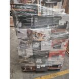 PALLET OF UNCHECKED & UNTESTED SMALL DOMESTIC APPLIANCES. MAY INCLUDE: KETTLES,