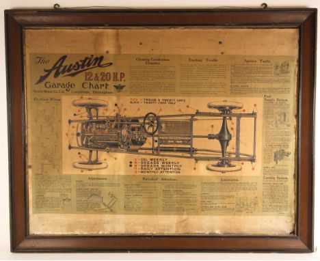 'The Austin 12 & 20 H.P. Garage Chart', print on paper mounted on canvas, early 20th century, published by the Austin Motor C