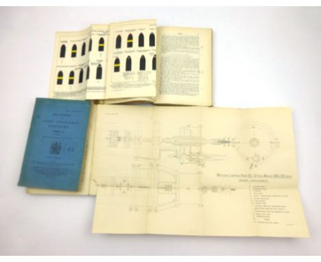 Regulations for Army Ordnance Services, Part I, 1912; Part II, 1914 ( 2 copies ). 8vo flexible cloth covers. Scarce. ( Total 