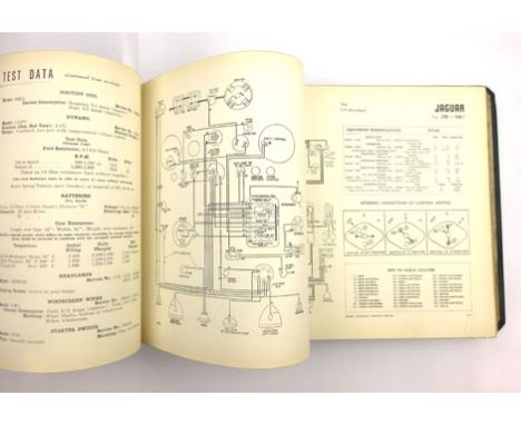 British Automotive Electrical Manual, C. 1950. Large Hb. landscape ledger-type manual detailing electrical equipment in 'Brit