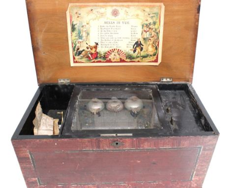 A 19th century Swiss music box with three bells and cylinder under glazed compartment, all within a painted mahogany case whi