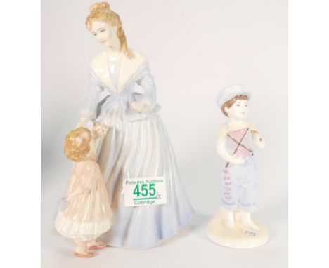 Royal Worcester for Compton Woodhouse figure Mothering Sunday &amp; similar child figure Ready to Fly(2): 