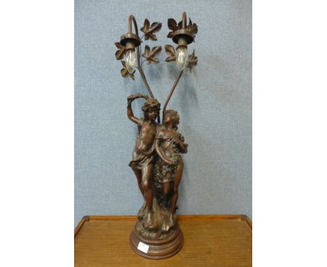 A figural table lamp 