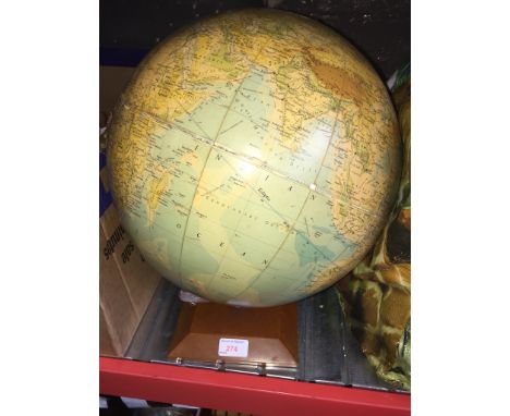 GLOBE