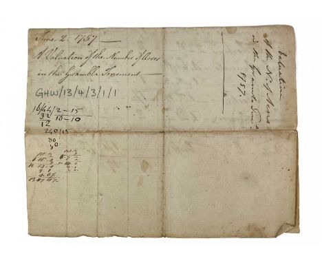 Valuation of the No of Acres in the Grambla Tenenment, Jube, 1757. Single manuscript on foolscap sheet.Pendarves Archive. Par